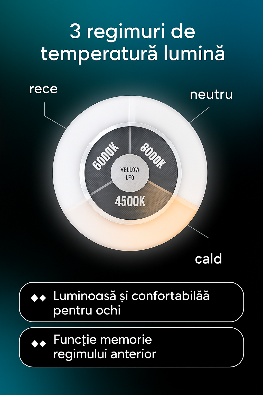 Aspirator Unghii Profesional cu LED si Reglaj Intensitate