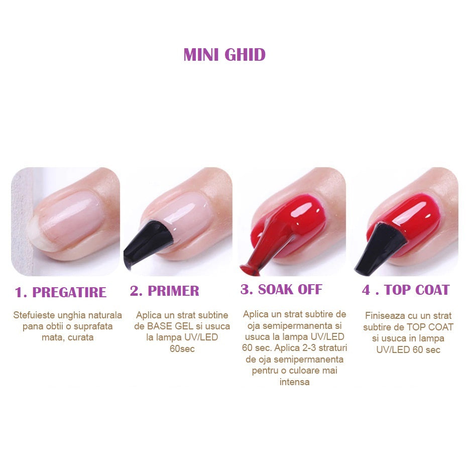 Kit Oja Semipermanenta nr.1 ANGEL GELPOLISH – 3 CULORI