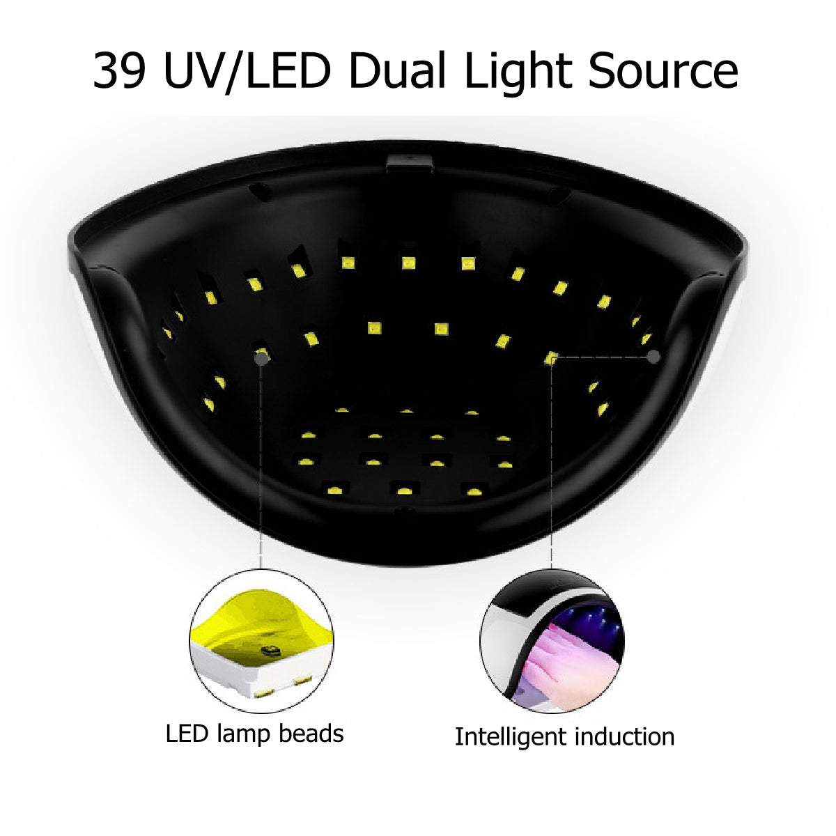 Lampa unghii UV LED 2in1 96w Super Power - Sun H3plus