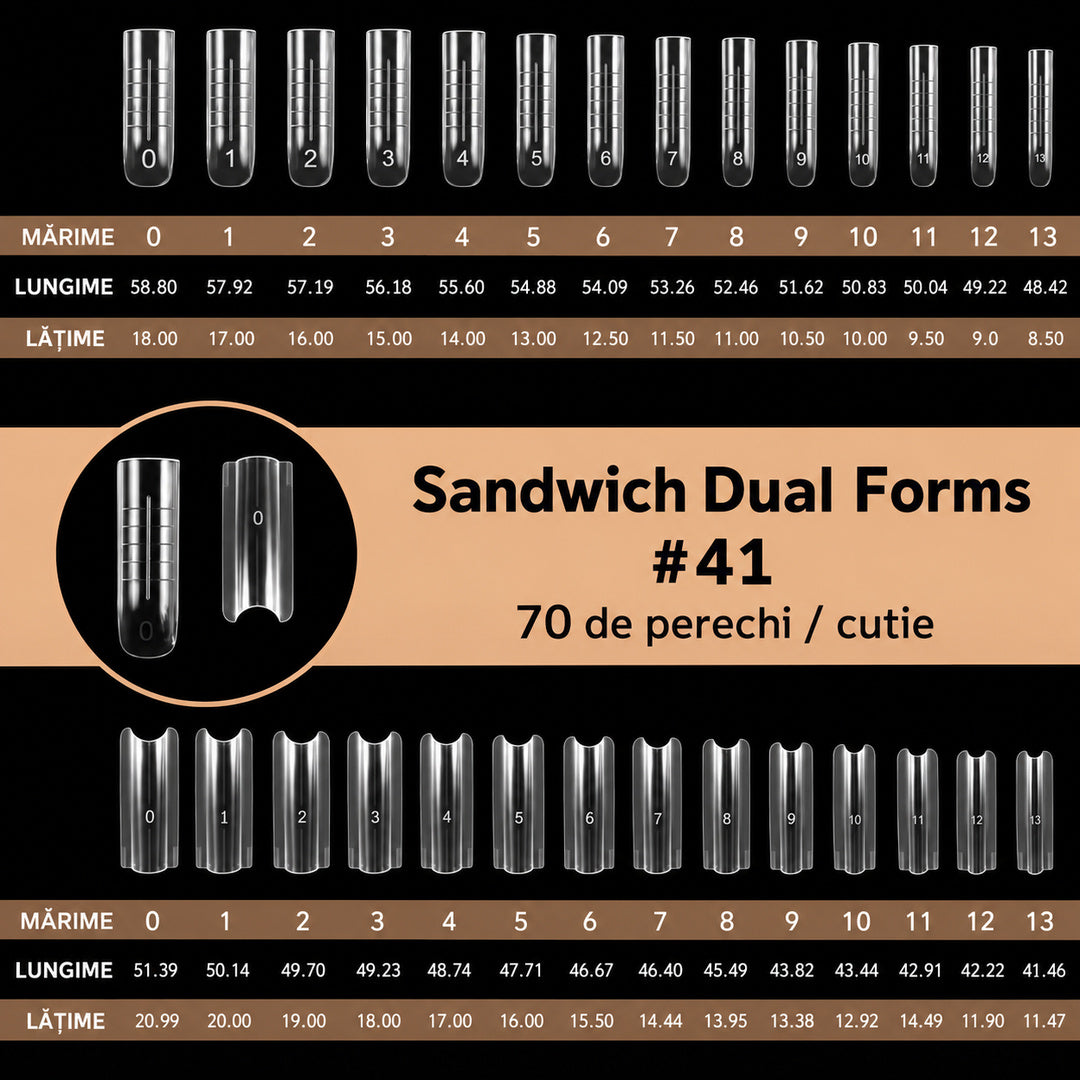 Tabel cu lungimile și lățimile formelor superioare și inferioare Sandwich Dual Forms #41, în 14 mărimi numerotate de la 0 la 13.