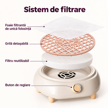 Componentele sistemului de filtrare  BQ-858-15: filtru subțire de unică folosință, grilă detașabilă și filtru reutilizabil.