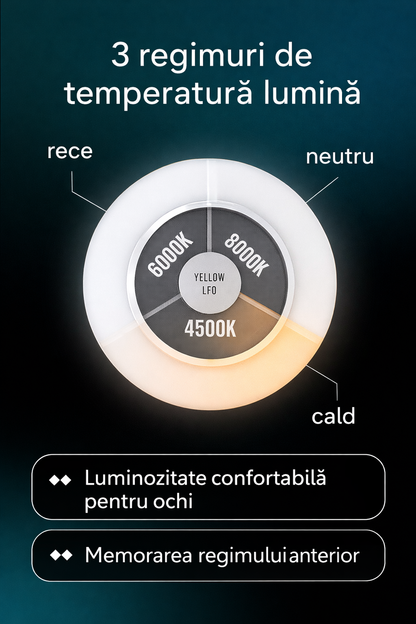 Aspirator Unghii Profesional cu LED si Reglaj Intensitate