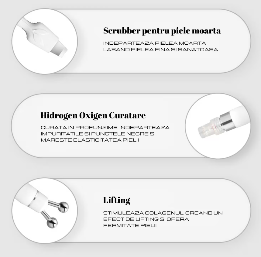 Combina Cosmetica Profesionala Hydrafacial 7 in 1 | Hidradermabraziune, Radiofrecventa si Masca LED