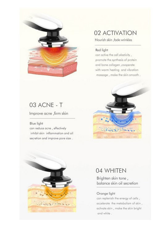 Aparat pentru intinerirea pielii | 7in1 | masaj facial, lifting, anti rid, lumina led, curatare pori, indepartare riduri si cearcane
