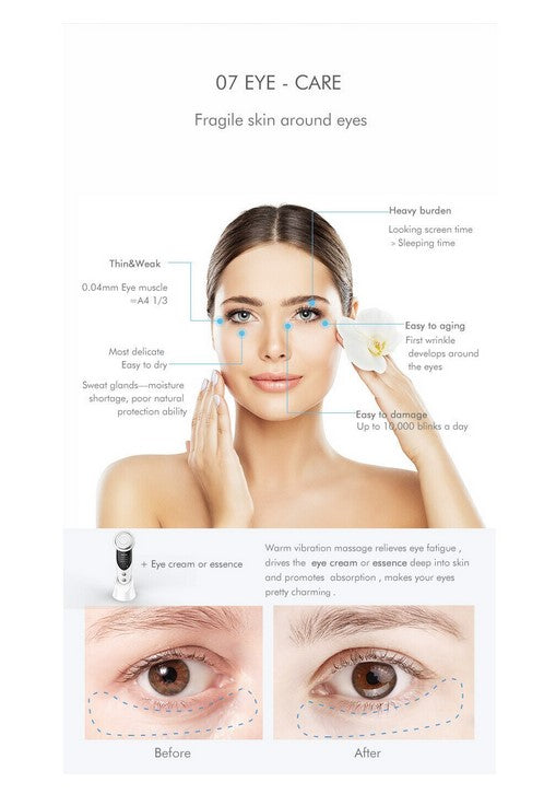 Aparat pentru intinerirea pielii | 7in1 | masaj facial, lifting, anti rid, lumina led, curatare pori, indepartare riduri si cearcane