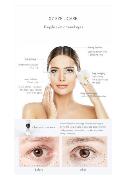 Aparat pentru intinerirea pielii | 7in1 | masaj facial, lifting, anti rid, lumina led, curatare pori, indepartare riduri si cearcane
