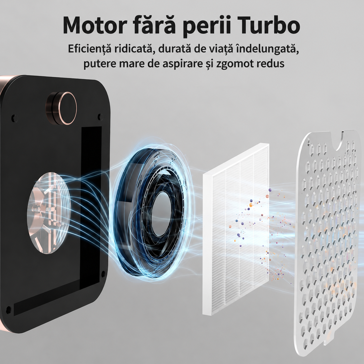 Structura interioara motor fara perii turbo si filtru de inalta densitate pentru aspirator unghii.