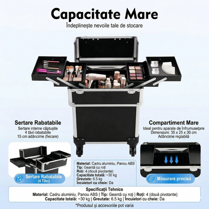 Geanta Troler Cosmetic Multietajat C69 – Compartimentat