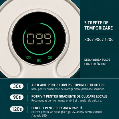 Display digital al lampii SUN F11 cu functii de temporizare si control al timpului de lucru