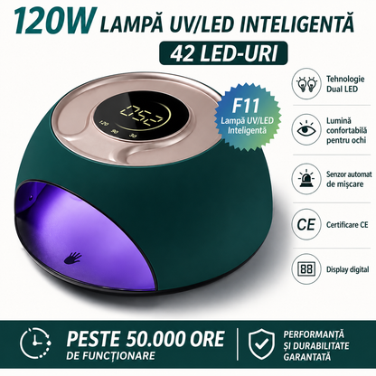 Prezentare grafica a lampii SUN F11 cu principalele caracteristici tehnice
