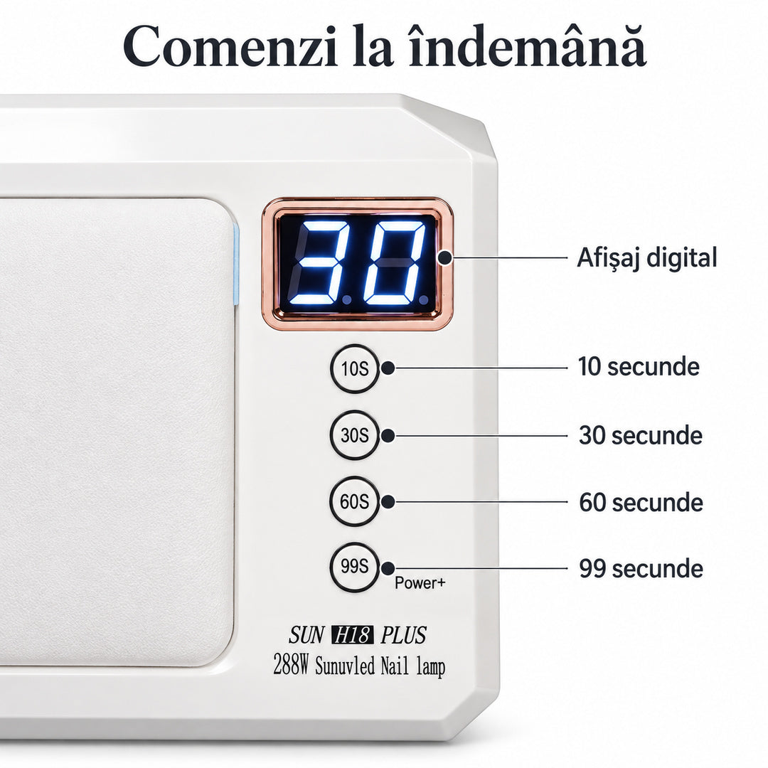 Detaliu al panoului de comandă al lămpii UV LED SUN H18 PLUS, cu afișaj digital încadrat de o ramă metalică roz-aurie și butoane de temporizare explicate în limba română.