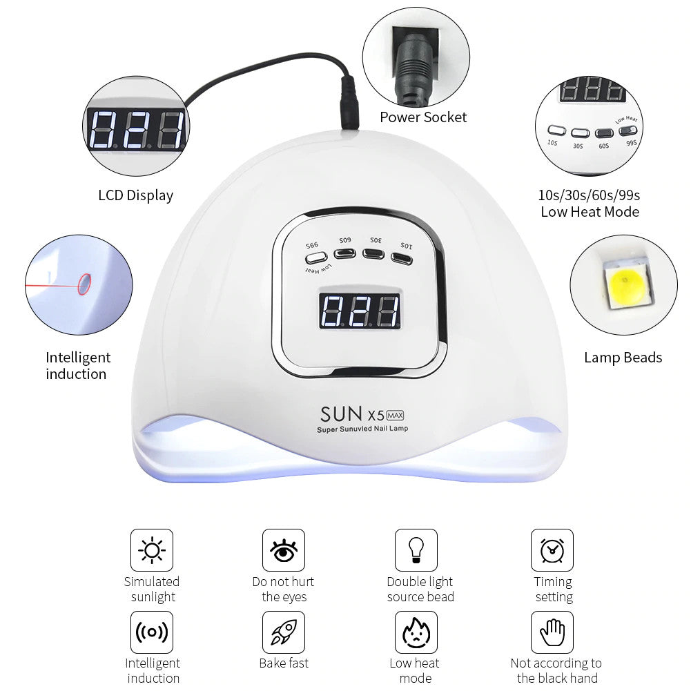 Lampa UV LED SUNX5 MAX 80w, double light